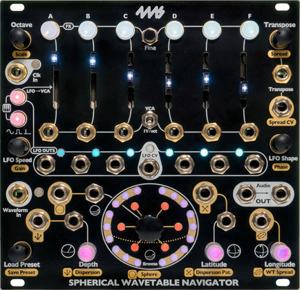 Spherical Wavetable Navigator